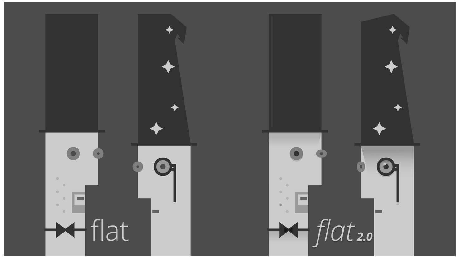 Die Flat 2.0 Evolution – Flat Design einen Schritt weiter gedacht